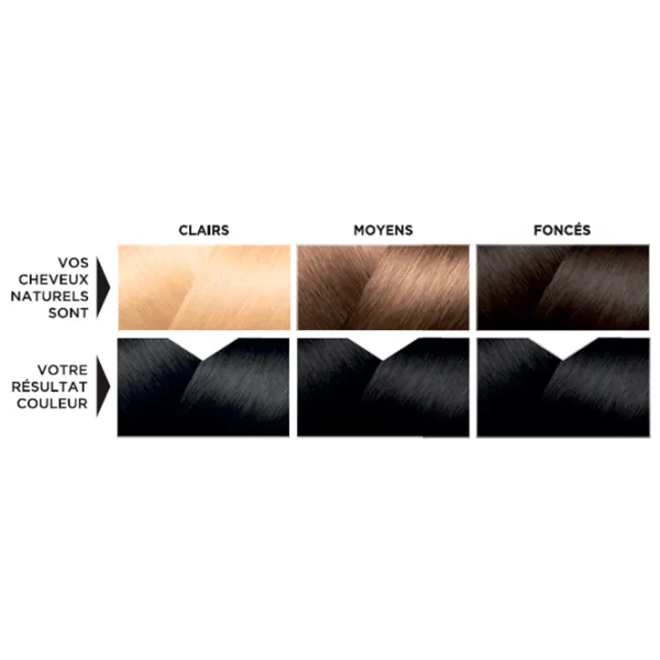 Vopsea de păr Eugene Color 1168132 Cod culoare: 15, 33 ml photo 8 Vopsea de păr Eugene Color 1168132 Cod culoare: 15, 33 ml photo 8