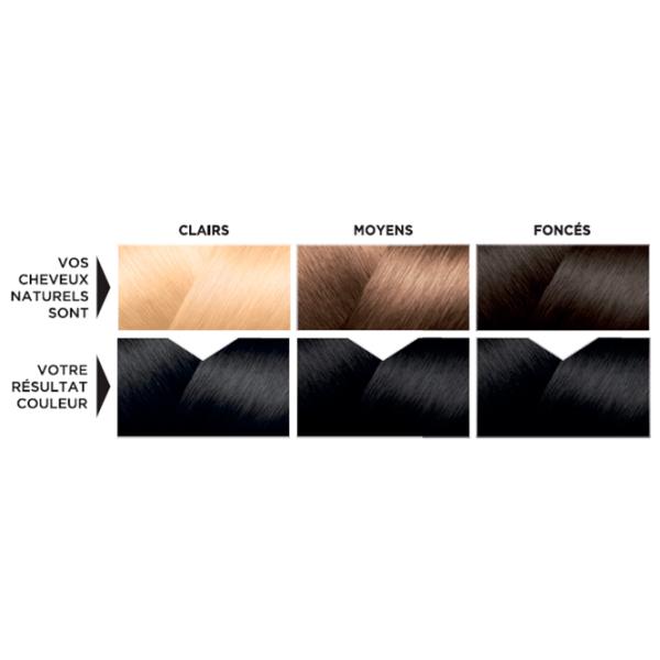 Vopsea de păr Eugene Color 1168132 Cod culoare: 15, 33 ml photo 8 Vopsea de păr Eugene Color 1168132 Cod culoare: 15, 33 ml photo 8