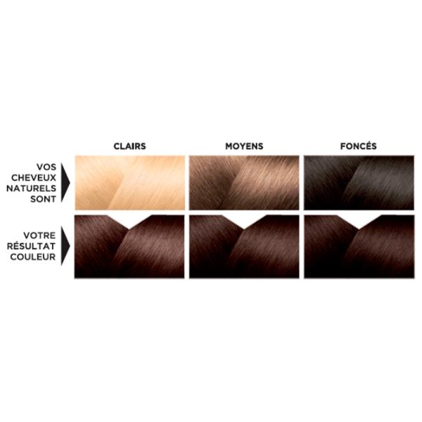 Краска для волос Eugene Color 1168133 Код цвета: 17, 33 мл photo 8 Краска для волос Eugene Color 1168133 Код цвета: 17, 33 мл photo 8
