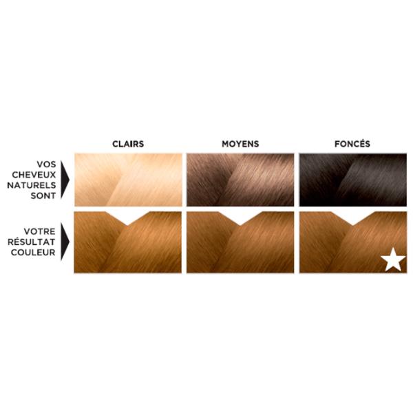 Vopsea de păr Eugene Color 1168136 Cod culoare: 24, 33 ml photo 8 Vopsea de păr Eugene Color 1168136 Cod culoare: 24, 33 ml photo 8