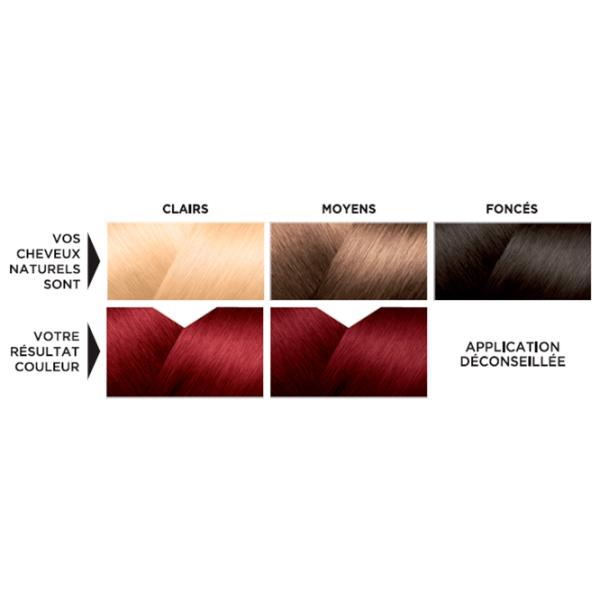 Vopsea de păr Eugene Color 1168135 Cod culoare: 21, 33 ml photo 4 Vopsea de păr Eugene Color 1168135 Cod culoare: 21, 33 ml photo 4