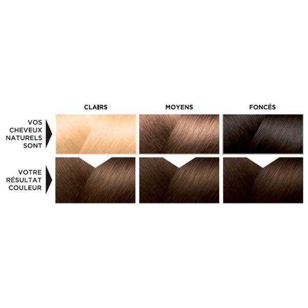 Краска для волос Eugene Color 1168134 Код цвета: 2, 33 мл photo 7