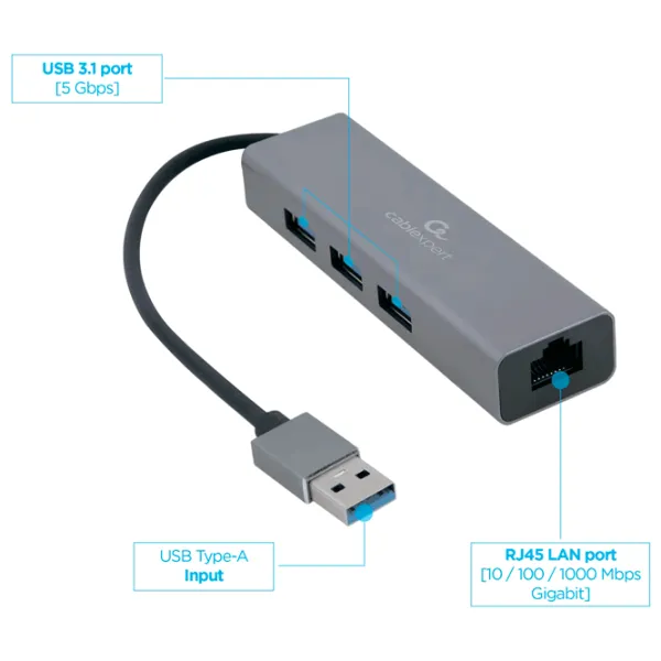 Adaptor de rețea Cablexpert A-AMU3-LAN-01 Black photo 3