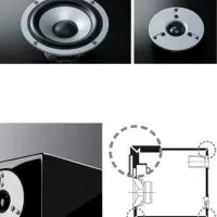 Колонки Yamaha NS BP 401 Piano Пассивный / 60 Вт photo 4