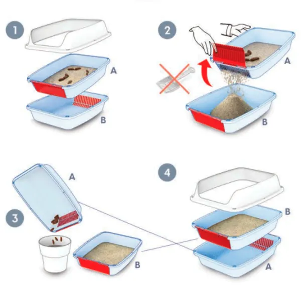 Лоток для кошек Georplast Easy high edge Открытый/ Серый photo 2