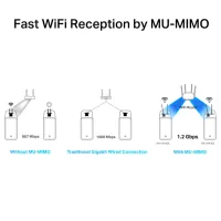 Adaptor de rețea Mercusys MA30E Black photo 3
