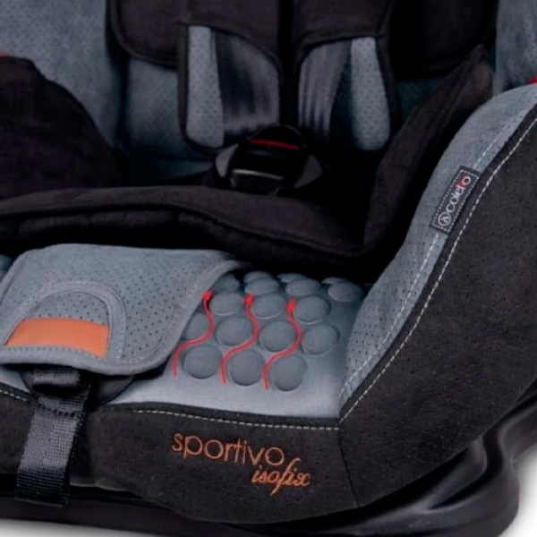 Детское автокресло Coletto Sportivo  9 месяцев - 12 лет / 36 кг / Красный photo 5