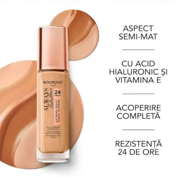 Тональный крем Bourjois Always fabulous 30 мл/ Ваниль photo 4