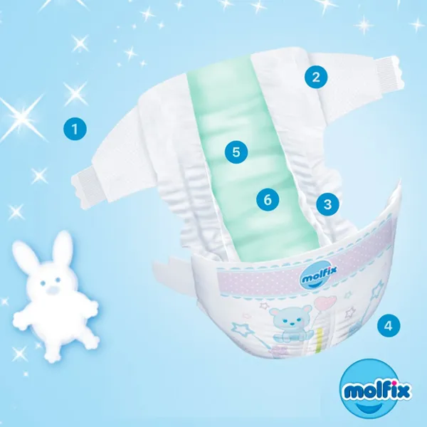 Scutece pentru copii Molfix Maxi Plus 4 9 - 16 kg / 34 buc. photo 2
