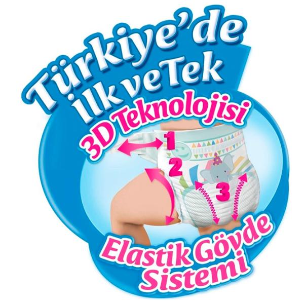 Scutece pentru copii Molfix Maxi Plus 4 9 - 16 kg / 34 buc. photo 2