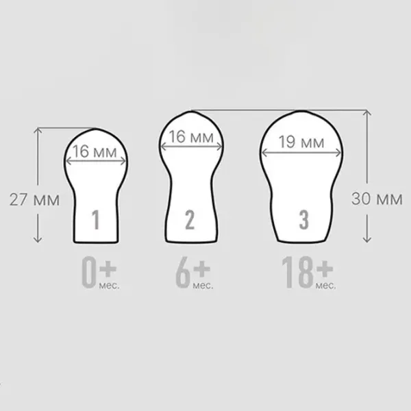 Соска круглая Bibs Colour 200230C  Унисекс / 6 месяцев - 18 месяцев / Латекс / Синий photo 3 Соска круглая Bibs Colour 200230C  Унисекс / 6 месяцев - 18 месяцев / Латекс / Синий photo 3
