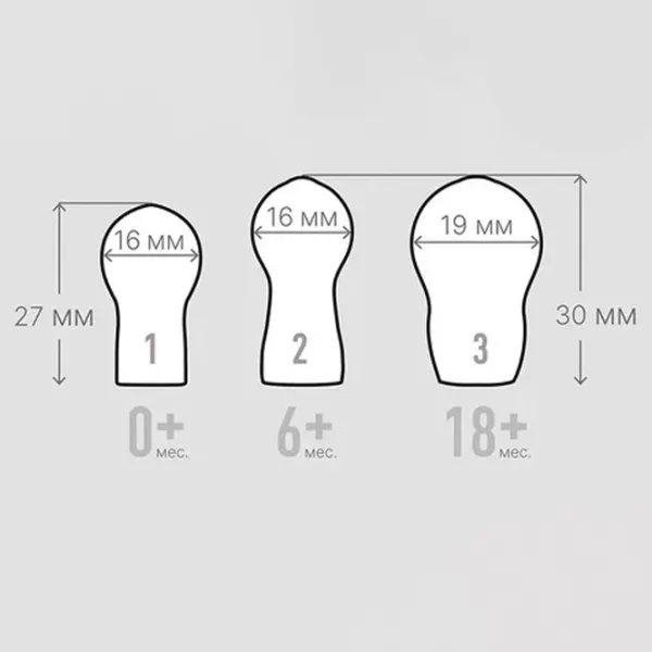 Соска круглая Bibs Colour 110435 Унисекс / 0 месяцев - 6 месяцев / Латекс / Фиолетовый photo 5 Соска круглая Bibs Colour 110435 Унисекс / 0 месяцев - 6 месяцев / Латекс / Фиолетовый photo 5