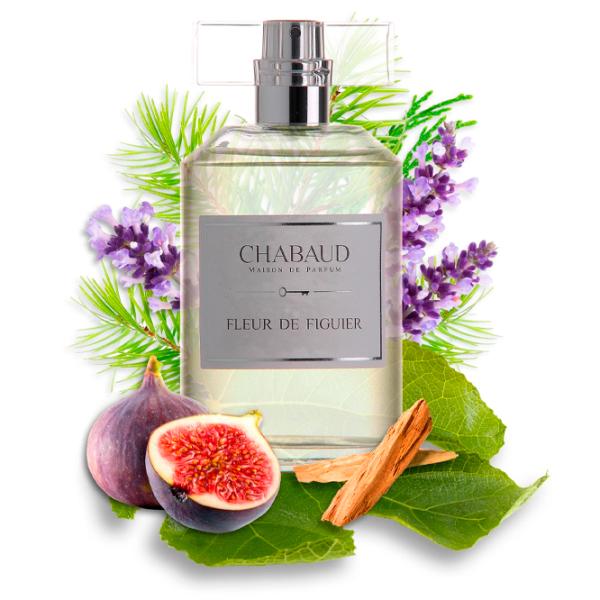 Parfum unisex Chabaud FLEUR DE FIGUIER Apă de parfum / Lemnos photo 3 Parfum unisex Chabaud FLEUR DE FIGUIER Apă de parfum / Lemnos photo 3