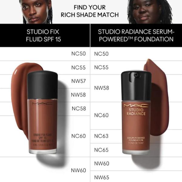 Тональный крем MAC Studio radiance 30 мл / Shade photo 3