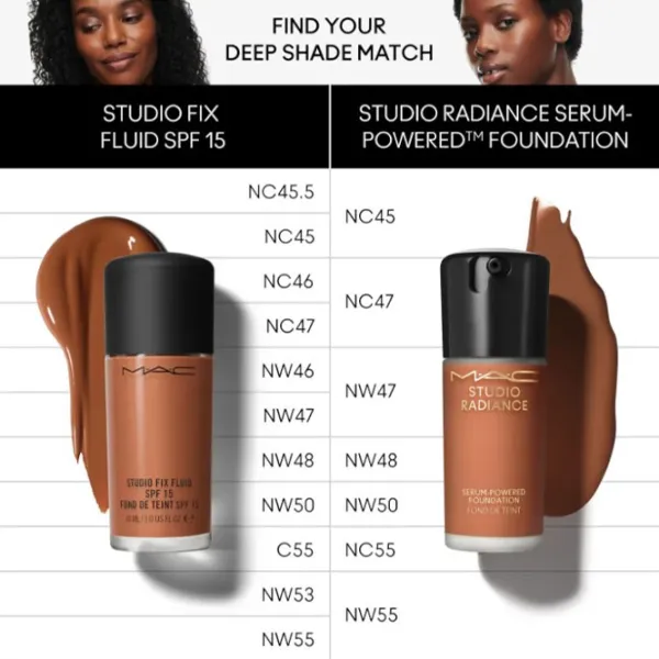 Тональный крем MAC Studio radiance 30 мл / Shade photo 3 Тональный крем MAC Studio radiance 30 мл / Shade photo 3