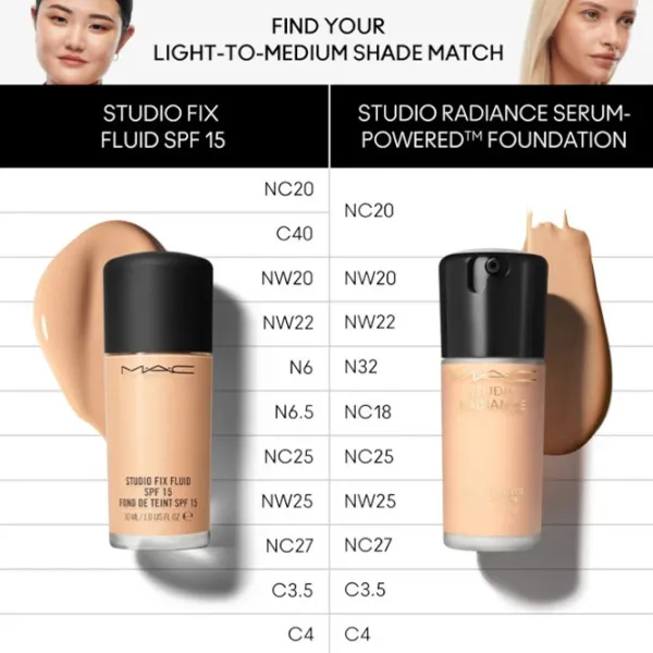 Тональный крем MAC Studio radiance 30 мл / Бежевый photo 3 Тональный крем MAC Studio radiance 30 мл / Бежевый photo 3