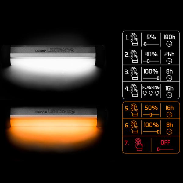 Lampă Delphin Light Bar Grey photo 9 Lampă Delphin Light Bar Grey photo 9