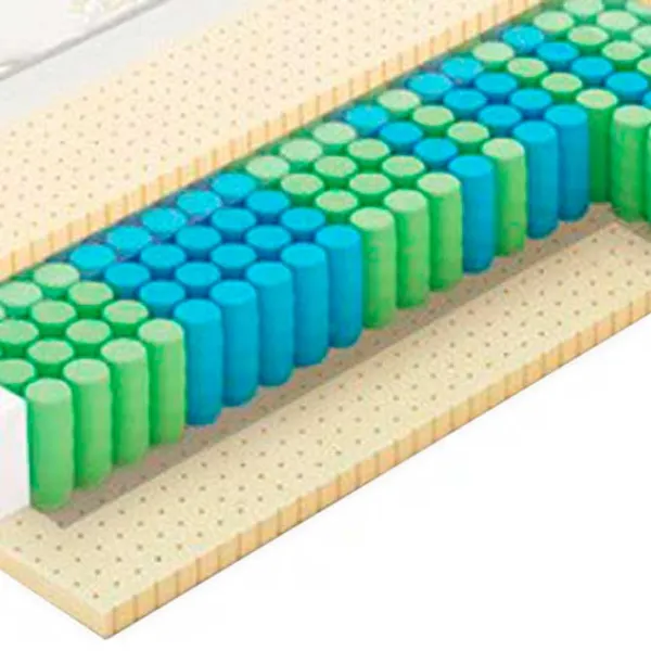 Saltea ortopedică Vegas Comfort F-7 200 x 200 cm Înălțimea saltelei: 22 cm photo 2 Saltea ortopedică Vegas Comfort F-7 200 x 200 cm Înălțimea saltelei: 22 cm photo 2