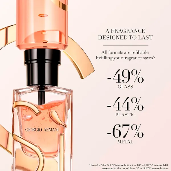 Парфюм для женщин Giorgio Armani Si Eau de Parfum Intense Refill Парфюмерная вода / Древесный photo 4