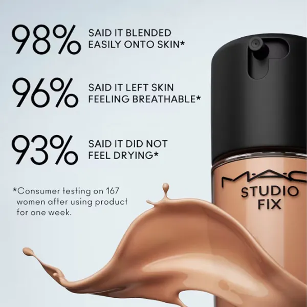 Тональный крем MAC PLW Foundation 30 мл / Light Beige photo 5