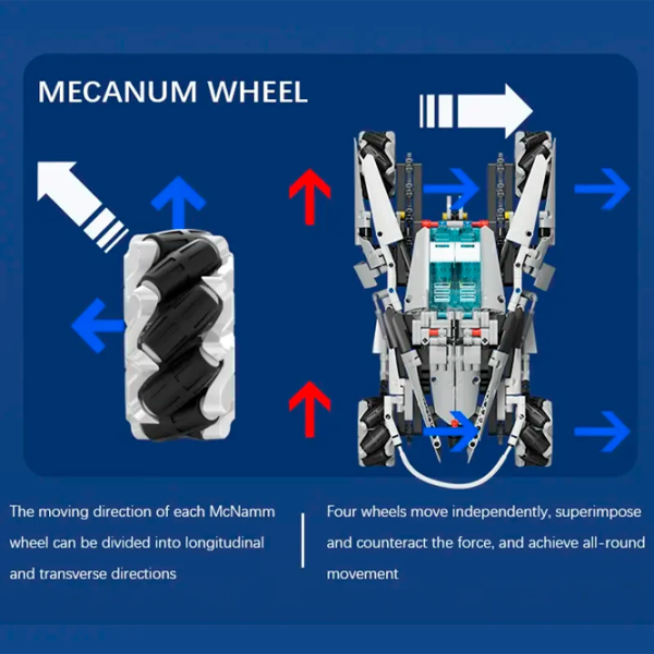 Constructor cu telecomandă KeeYee Poseidon Chariot Transport/ White photo 5