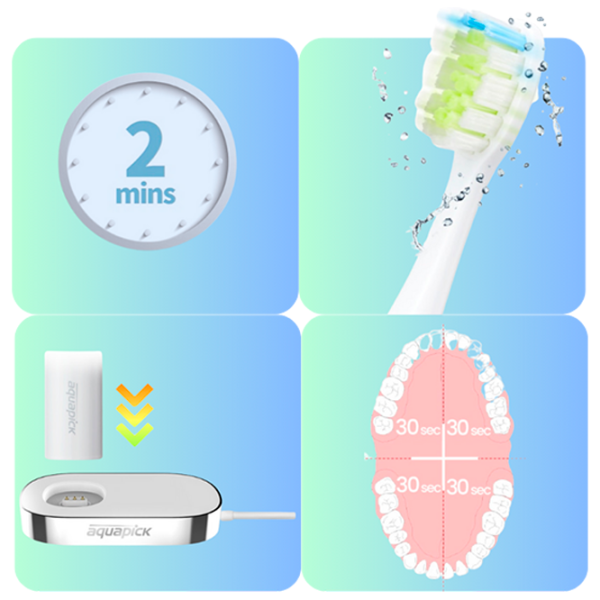 Periuță de dinți electrică Aquapick AQ-101 2D / White photo 3 Periuță de dinți electrică Aquapick AQ-101 2D / White photo 3