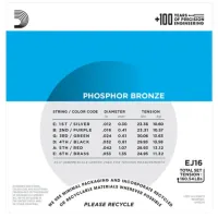 Coardă D'Addario EJ16 Silver / Nailon photo 2