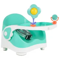 Стульчик для кормления Moni Pistachio (3801005151110) / 6 месяцев / Мятный 