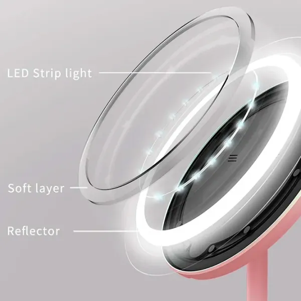 Зеркало для макияжа Xiaomi Doco Pro Односторонняя / Розовый photo 4