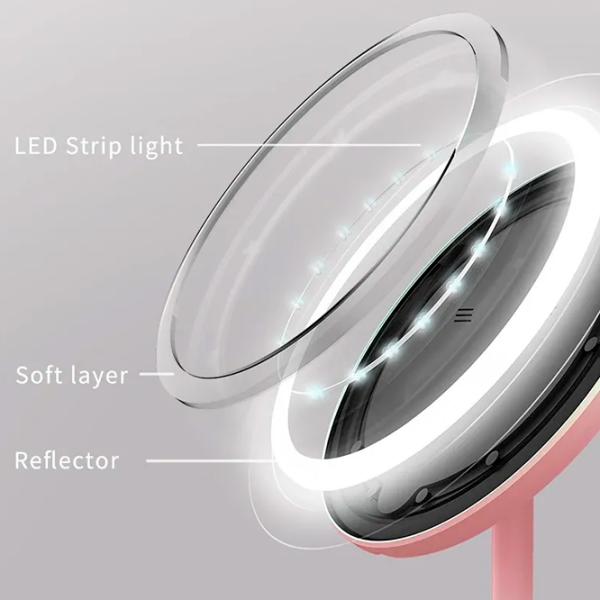 Зеркало для макияжа Xiaomi Doco Pro Односторонняя / Розовый photo 4