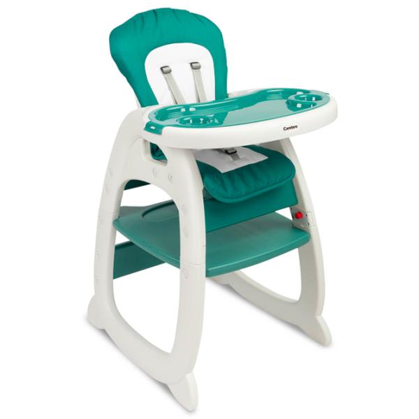 Стульчик для кормления Caretero Homee (5908310395791) / 6 месяцев / Зеленый  photo 2 Стульчик для кормления Caretero Homee (5908310395791) / 6 месяцев / Зеленый  photo 2
