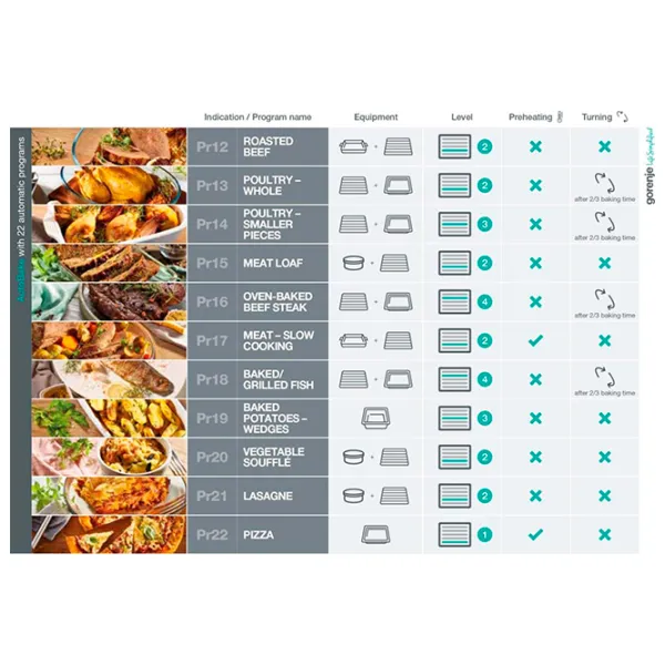 Cuptor încorporabil Gorenje BPSX6747A05BG 3500 W/ Black photo 8