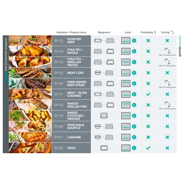 Cuptor încorporabil Gorenje BPSX6747A05BG 3500 W/ Black photo 8