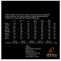 Скакалка Ortega NYA44EH Серебряный / Медь photo 2