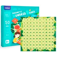 Магнитная доска Mideer MD2084 3+