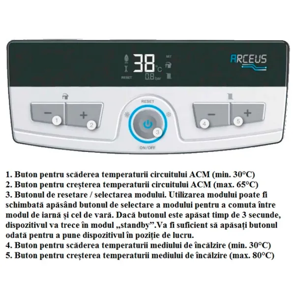 Centrală electrică E.C.A. Arceus EK 15 MT 15 kW / 150 m² photo 3