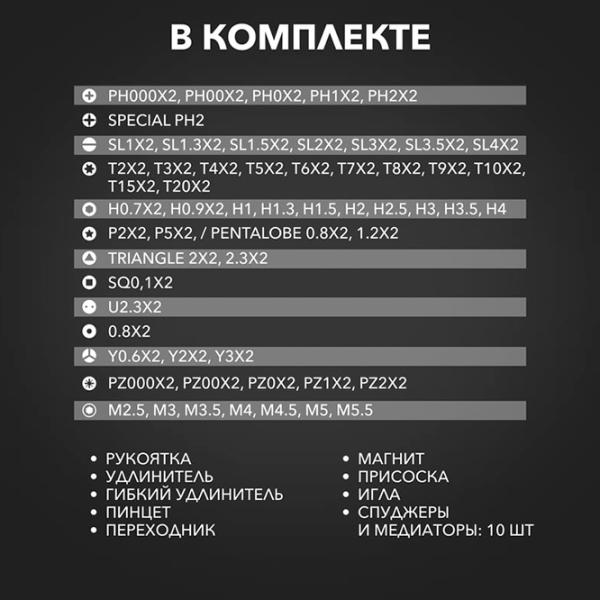 Набор мини-отверток Kranz KR-12-4772 Количество в наборе: 114 photo 5