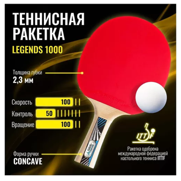 Paletă Donic-Schildkrot Legends 1000 FSC  Pentru tenis de masă / Drept / Cauciuc photo 3 Paletă Donic-Schildkrot Legends 1000 FSC  Pentru tenis de masă / Drept / Cauciuc photo 3
