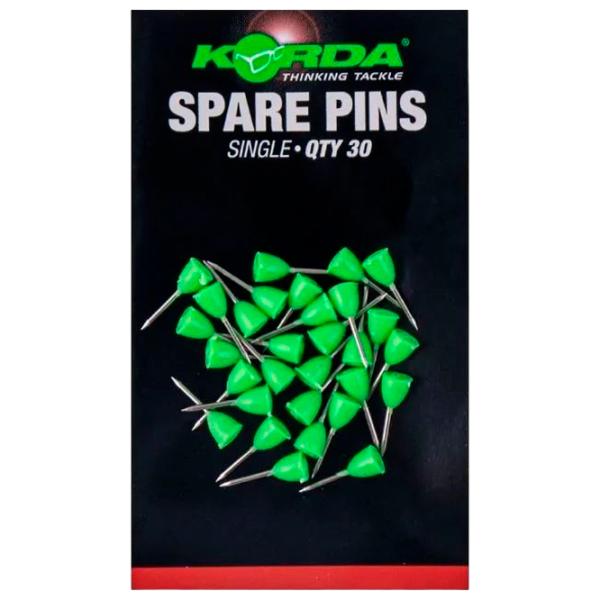Ace pentu lesă Korda KPIN1 30 / Green photo 1