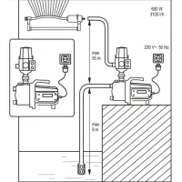 Pompă de suprăfață Yato YT-85360 600 W 3100 l/h photo 5