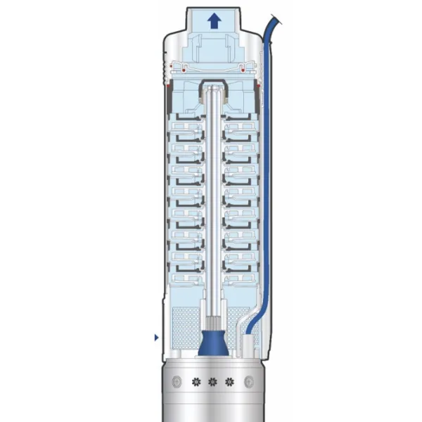 Погружной насос Pedrollo 4SR8/43-F 7500 Вт 1200 л/ч photo 2