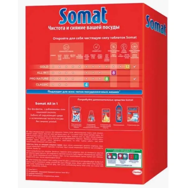 Capsule Somat AIl in One 809558 comprimate / pentru curățare photo 2