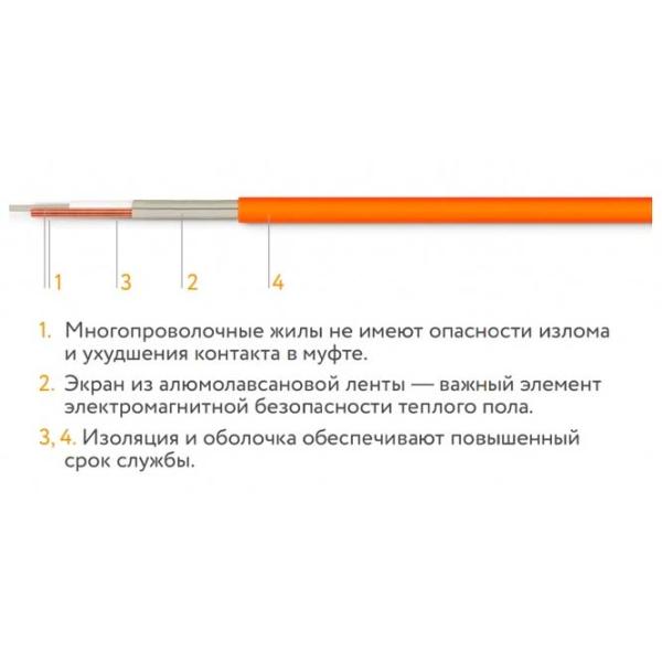 Коврик для подогрева пола Teploluxe Tropix МНН Злектрический / 5 м2 photo 5