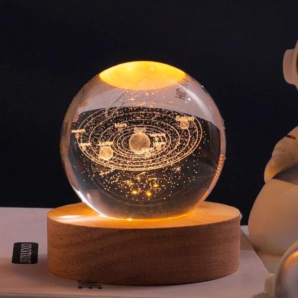 Ночник Desk lamp Solar System Прозрачный photo 3