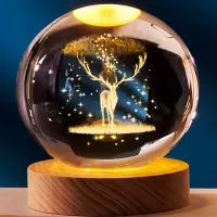 Ночник Desk lamp Elk Прозрачный photo 3