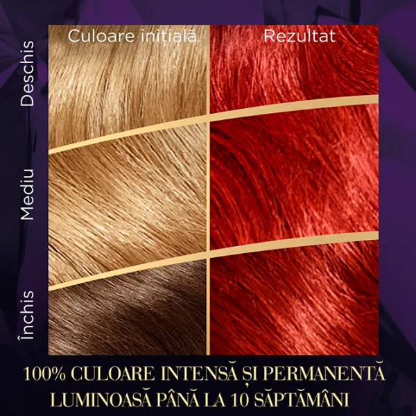 Vopsea de păr Wella Color Perfect Cod culoare: 77/44, 135 ml photo 9