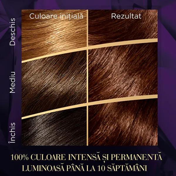 Краска для волос Wella Color Perfect Код цвета: 4/0, 135 мл photo 9 Краска для волос Wella Color Perfect Код цвета: 4/0, 135 мл photo 9
