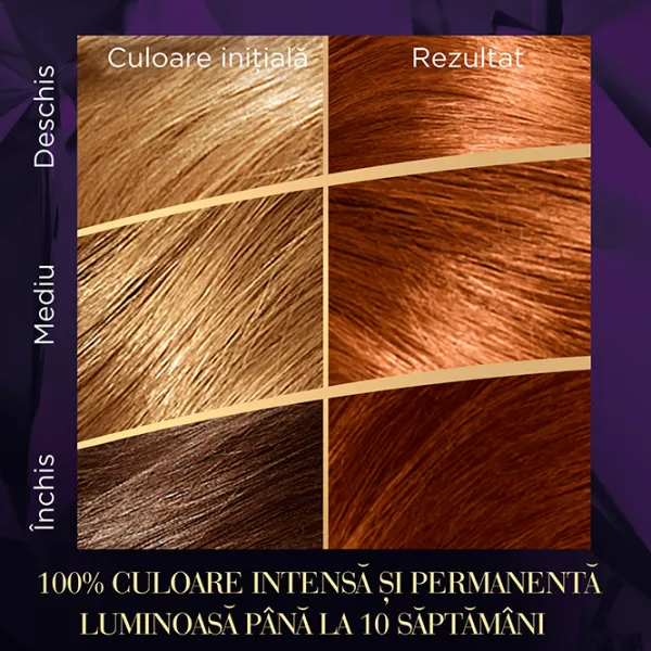 Краска для волос Wella Color Perfect Код цвета: 6/74, 135 мл photo 9