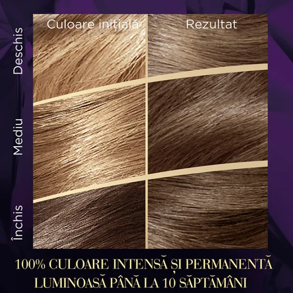Краска для волос Wella Color Perfect Код цвета: 7/18, 135 мл photo 3