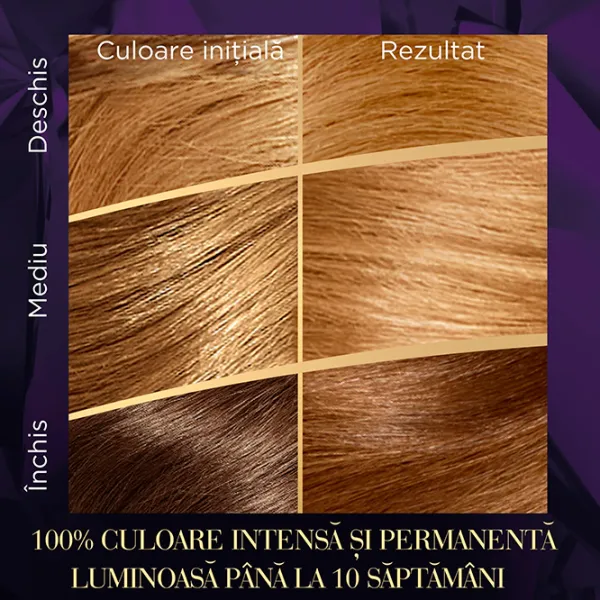 Краска для волос Wella Color Perfect Код цвета: 8/0, 135 мл photo 9 Краска для волос Wella Color Perfect Код цвета: 8/0, 135 мл photo 9
